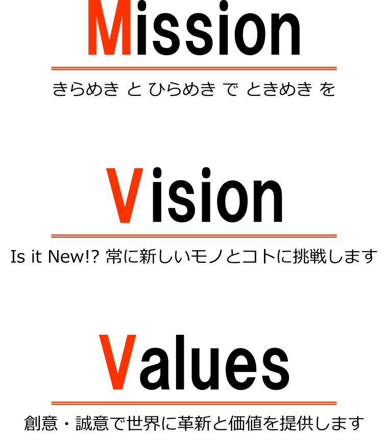 MVV